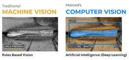 AI Vision vs Machine Vision: Why Modern Manufacturing is Moving to AI ...